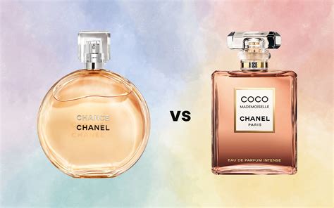 coco chanel chance perfume uk|Chanel chance vs coco mademoiselle.